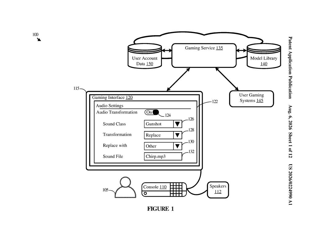 Microsoft Patent: AI Audio Customization for Games — figure from US 2026/0224990 A1