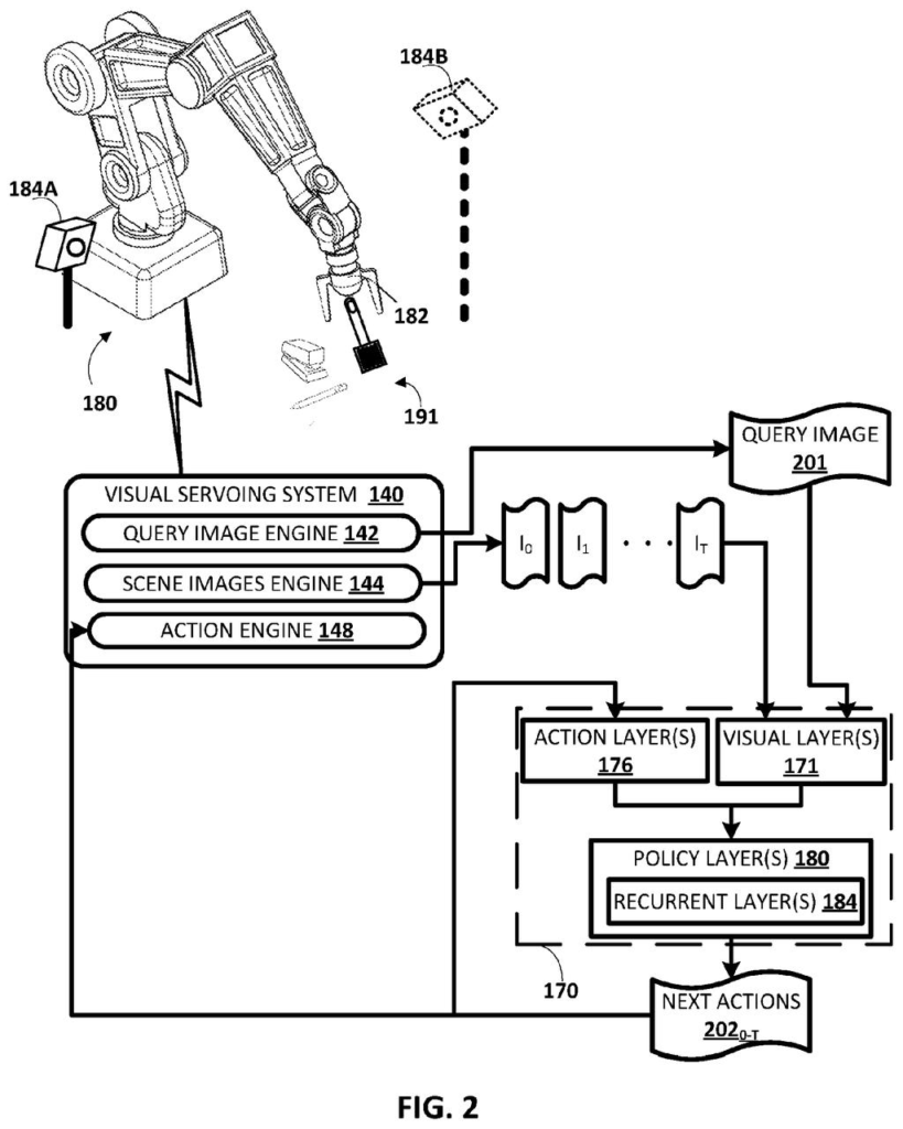 Google Patent: AI That Guides Robot Arms by Watching Them — figure from US 2026/0225237 A1