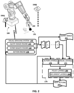 Patent drawing: Google Patents a Robot Arm That Steers Itself by Watching Its Own Movements