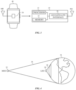 Patent drawing: Apple Patent Uses GPS Signal Quality to Guide Users Toward Better LEO Satellite Coverage
