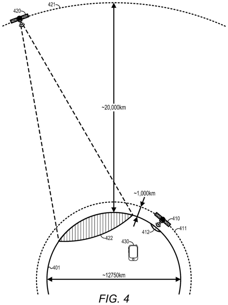 Qualcomm Patent: Doppler Shift Positioning for Mobile Devices — figure from US 2026/0227524 A1