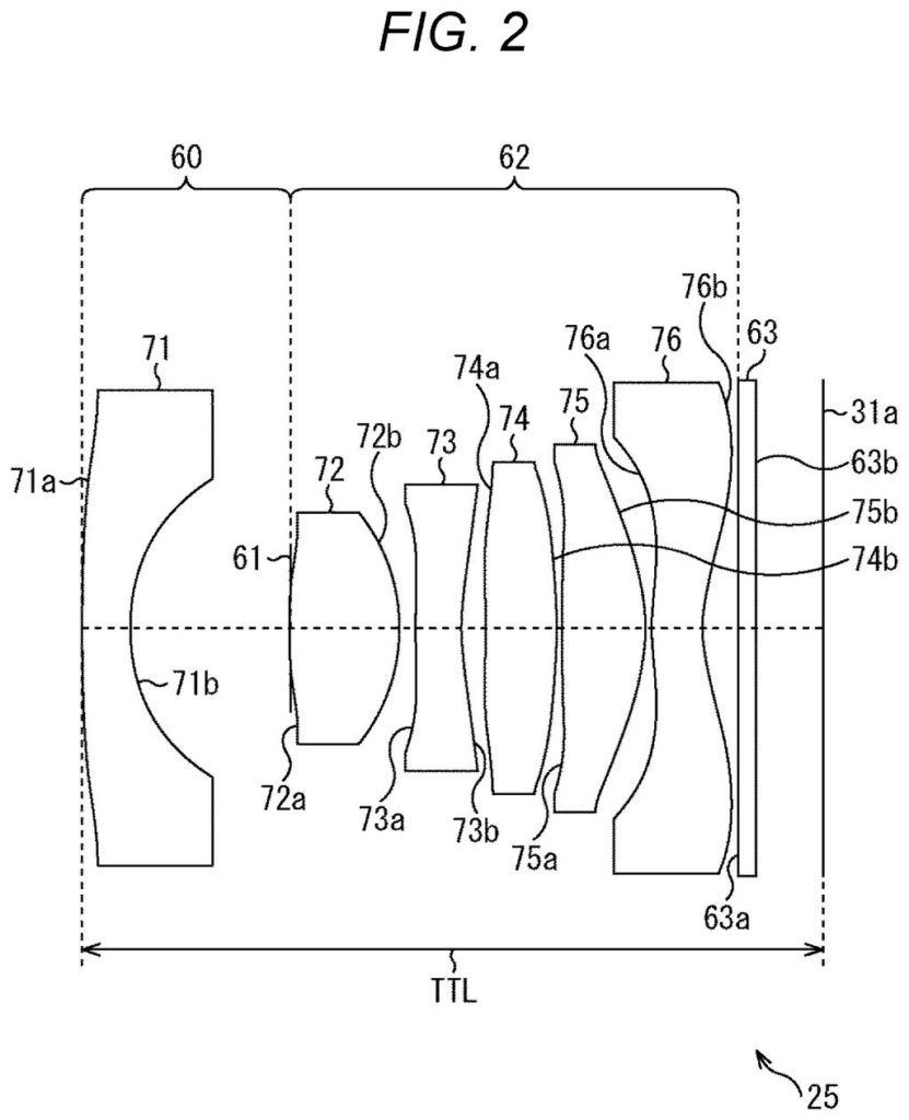 Sony Patent: Wide-Angle Small Camera Lens Design — figure from US 2026/0227597 A1