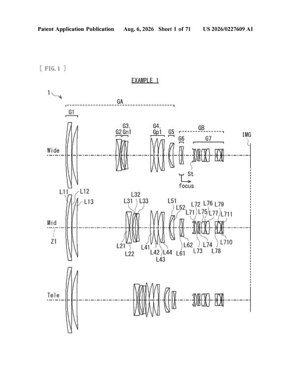 Patent drawing: Sony Files Patent for a Zoom Lens That Stays Sharp From Wide to Telephoto