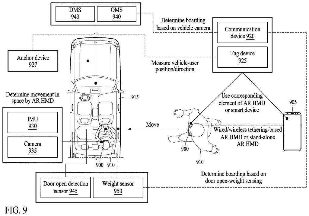 Samsung Patent: AR Glasses That Work Inside a Moving Car — figure from US 2026/0227637 A1