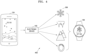 Patent drawing: Samsung Patent Automatically Mirrors Phone Themes Across Paired Devices Using AI