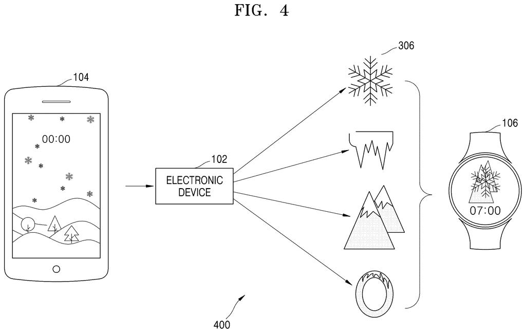 Samsung Patent: AI Syncs Themes Across Paired Devices — figure from US 2026/0227746 A1