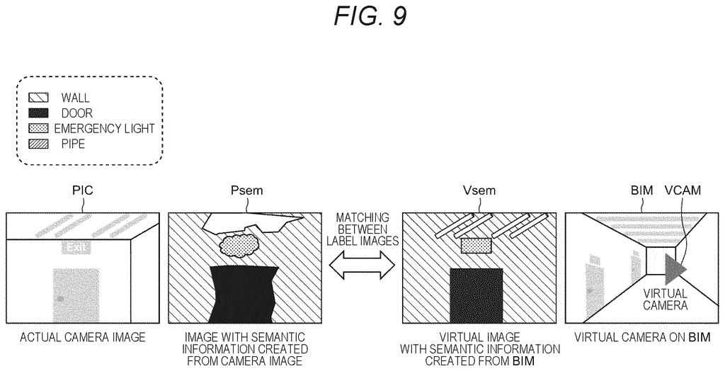Sony Patent: Indoor Robot Navigation Using Semantic Maps — figure from US 2026/0227780 A1