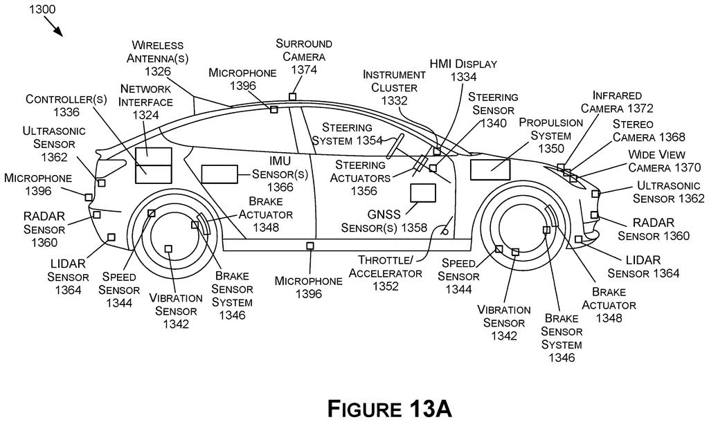 Nvidia Patent: GPU-Accelerated Path Planning for Robots — figure from US 2026/0227797 A1