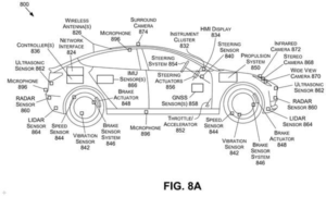Patent drawing: Nvidia Files Patent to Catch Faulty Timing Before Sensor Readings Are Corrupted