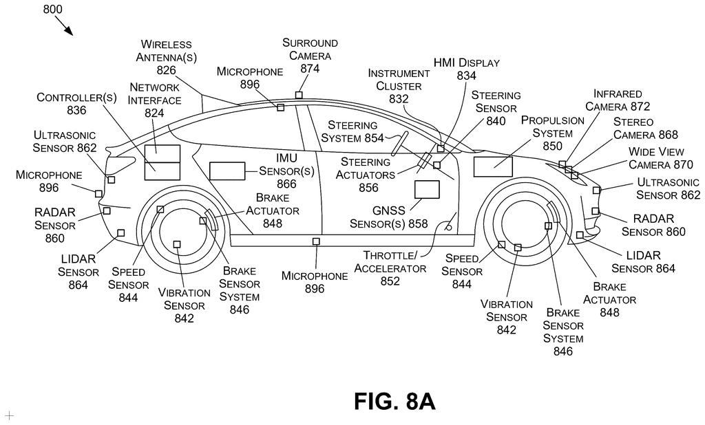Nvidia Patent: Detecting Async Circuits in Sensor Systems — figure from US 2026/0227821 A1