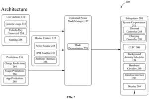 Patent drawing: Apple Patent Reveals Plans to Adjust iPhone Performance Based on User Behavior