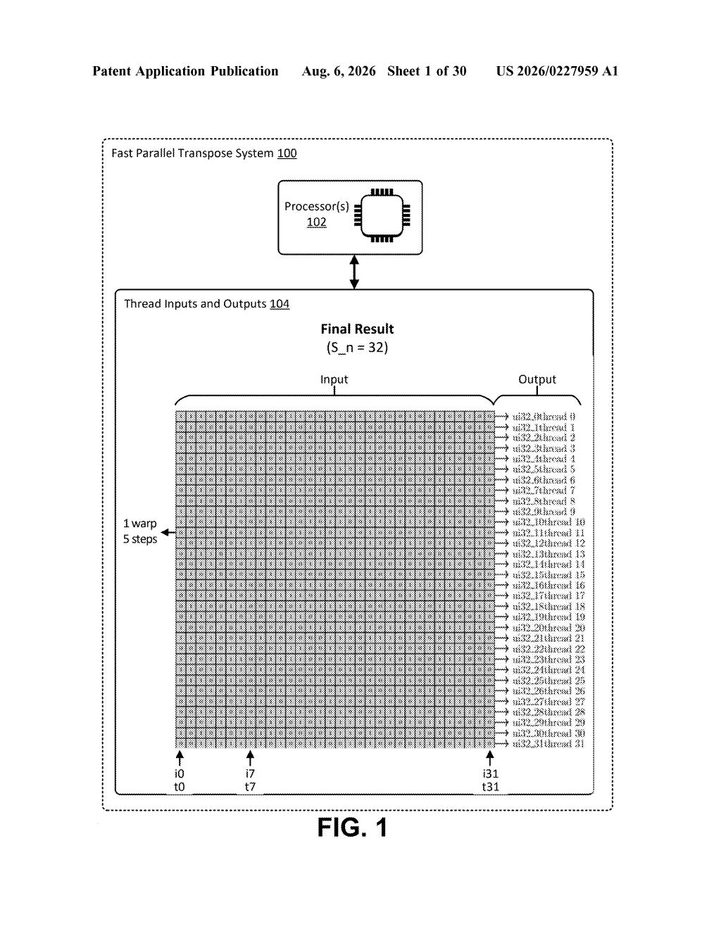 Nvidia Patent: Parallel-Thread Matrix Transposition Explained — figure from US 2026/0227959 A1