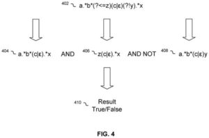 Patent drawing: Nvidia Patents a Method to Run Complex Text Searches on Graphics Chips Faster