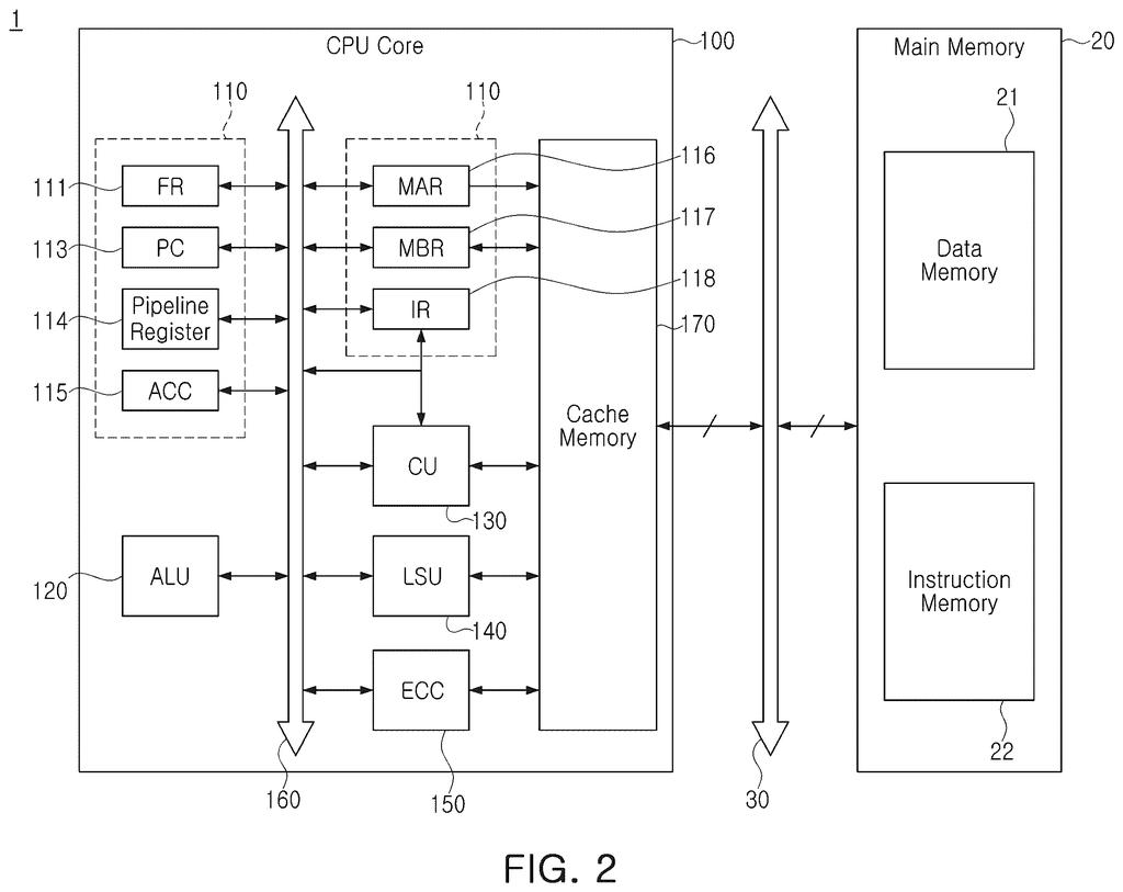 Samsung Patent: Error-Checking Math Built Into the Chip — figure from US 2026/0228000 A1