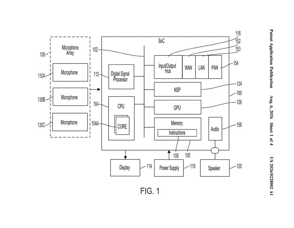 Qualcomm Patent: Scale Instruction for Data Normalization — figure from US 2026/0228002 A1