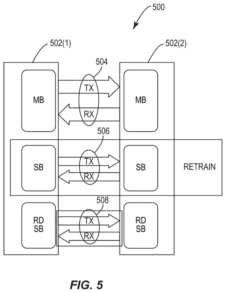 Qualcomm Patent: Avoiding Chip Reconnects After Link Failure — figure from US 2026/0228094 A1