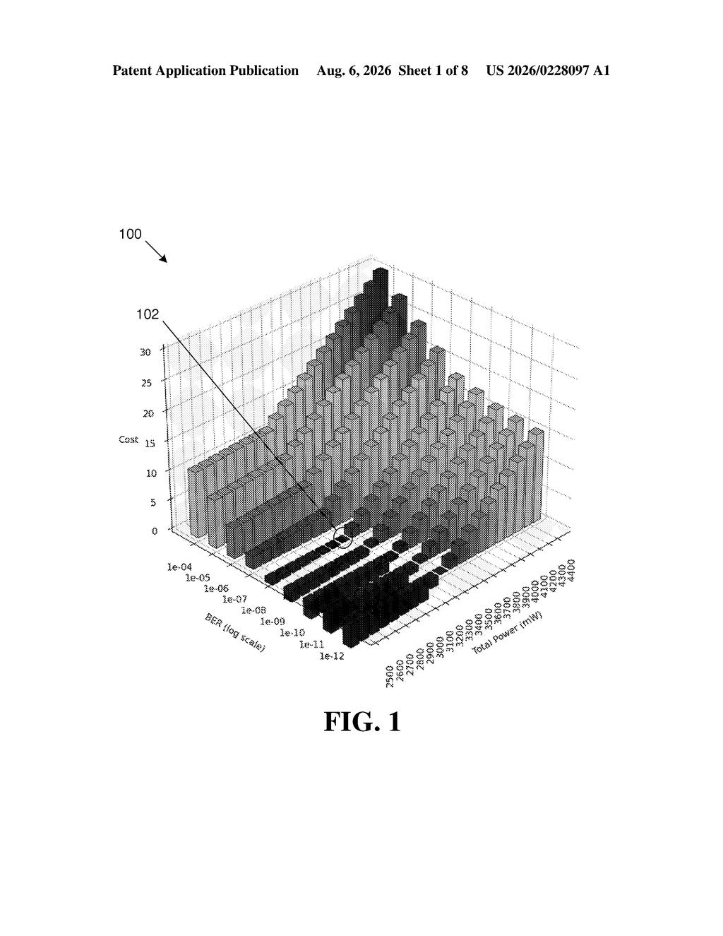 Qualcomm Patent: AI-Driven Chip Settings Optimization — figure from US 2026/0228097 A1