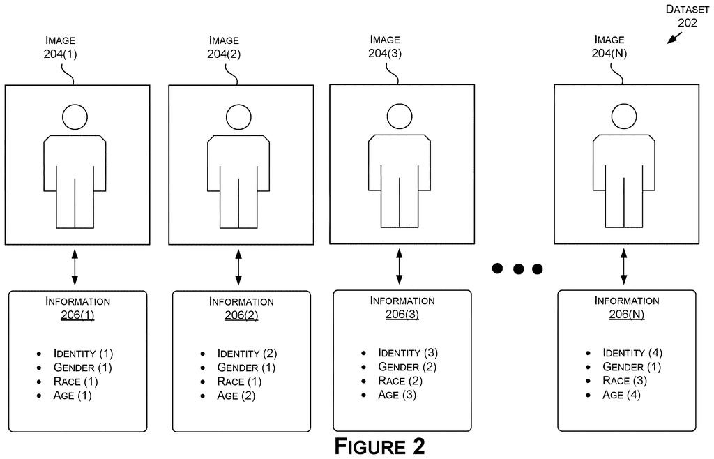 Nvidia Patent: Auto-Generated Dataset Documentation Cards — figure from US 2026/0228207 A1