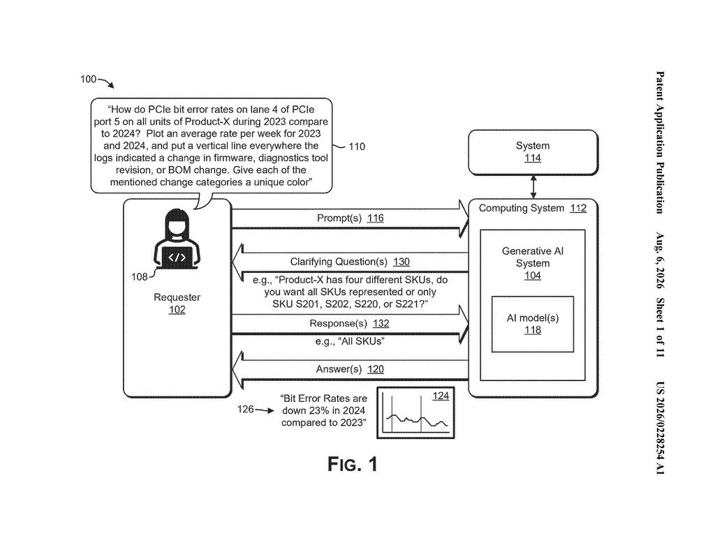 Nvidia Patent: AI That Builds Its Own Tools to Answer Questions — figure from US 2026/0228254 A1