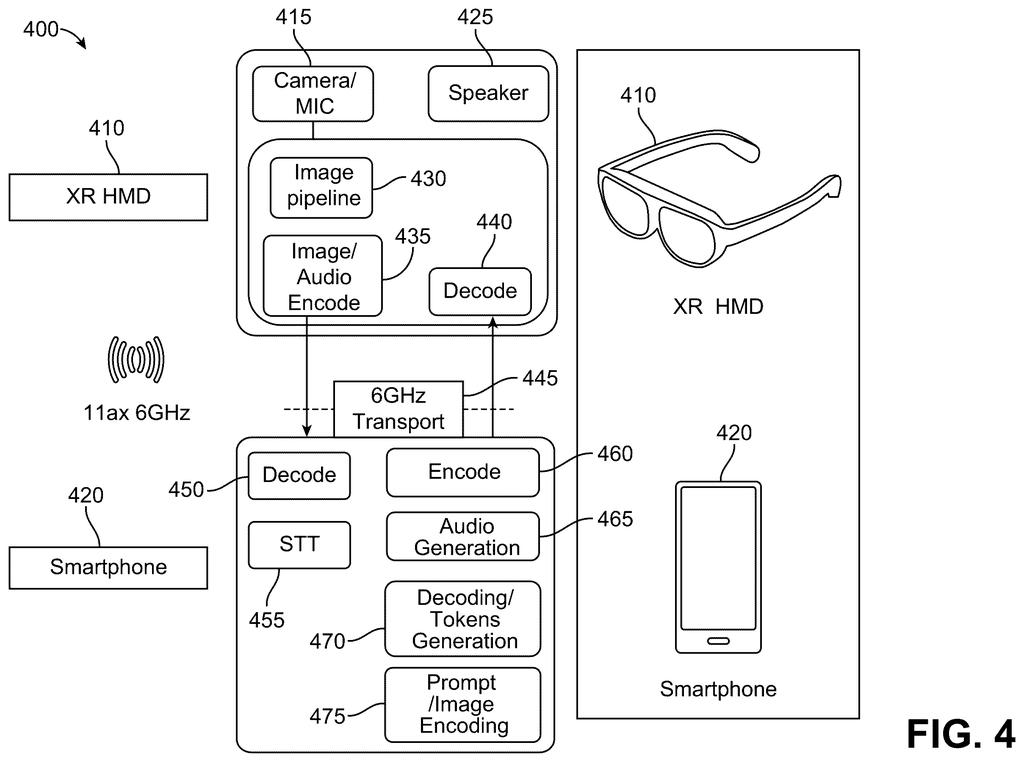 Qualcomm Patent: Split AI Processing for Smart Glasses — figure from US 2026/0228256 A1