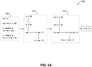 Patent drawing from the The on-device AI privacy push watchlist