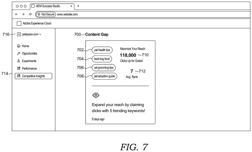 Adobe Patent: AI Content From Competitor SEO Keywords — figure from US 2026/0228417 A1