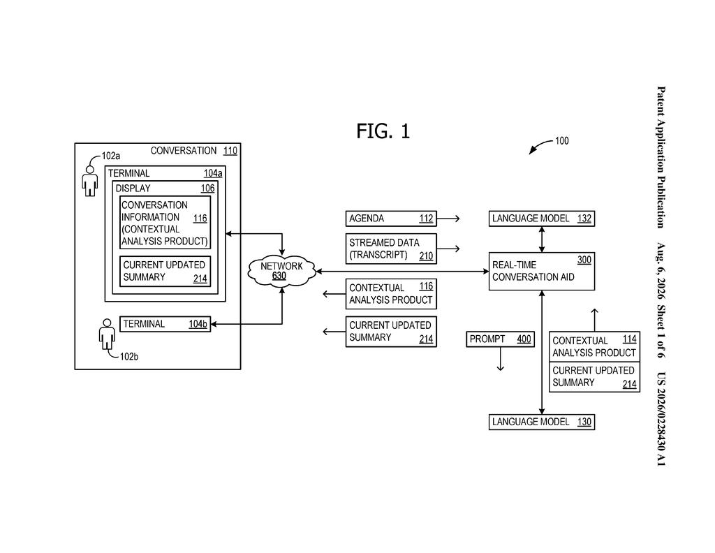 Microsoft Patent: Real-Time AI Meeting Summaries Explained — figure from US 2026/0228430 A1