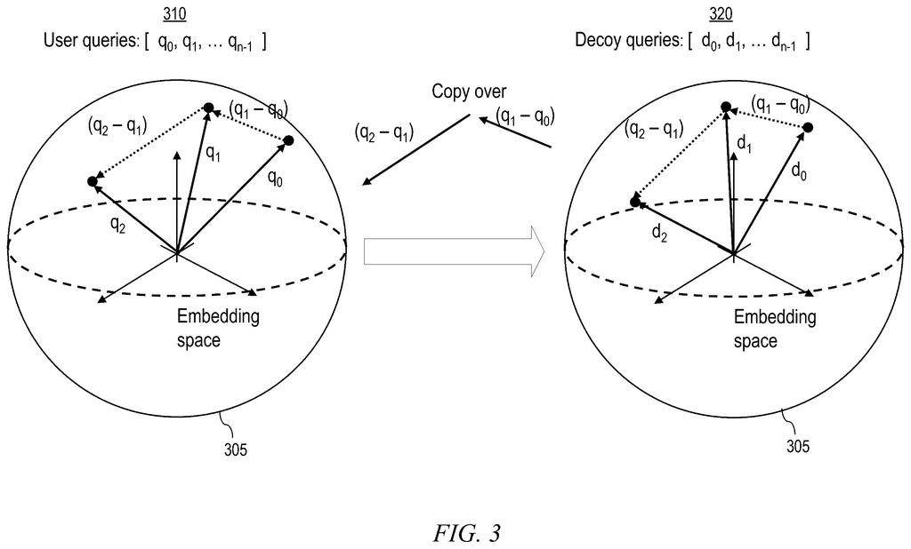 IBM Patent: AI-Generated Decoy Searches Hide Your Real Intent — figure from US 2026/0228435 A1