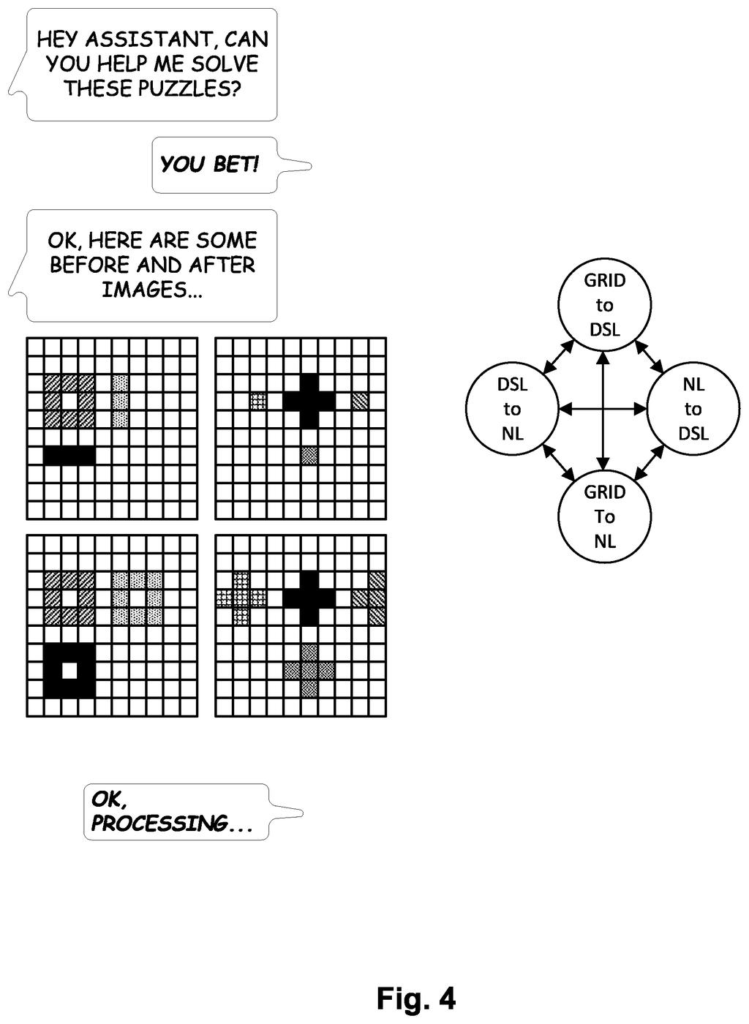 X Development Patent: AI Code Selection Across Domains — figure from US 2026/0228439 A1