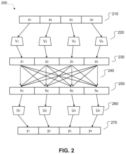 Patent drawing: New Patent Cuts the Cost of Running AI That Handles Many Tasks at Once