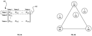 Patent drawing: Salesforce Patents Technology That Routes Tasks to the Correct Automated Assistant Instantly