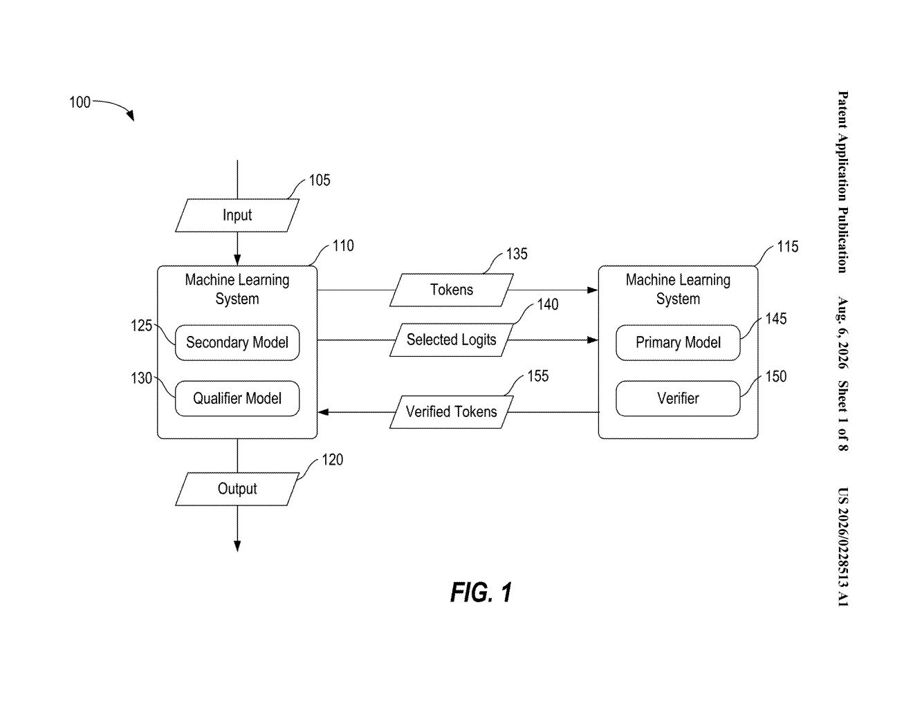 Qualcomm Patent: Hybrid Speculative Decoding for AI — figure from US 2026/0228513 A1
