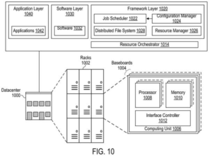 Patent drawing: Nvidia Patents a Processor That Tunes Its Own AI Settings on the Fly