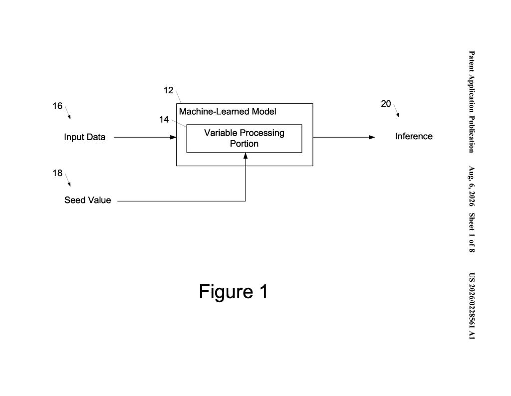 Google Patent: Deterministic AI Model Inference Explained — figure from US 2026/0228561 A1