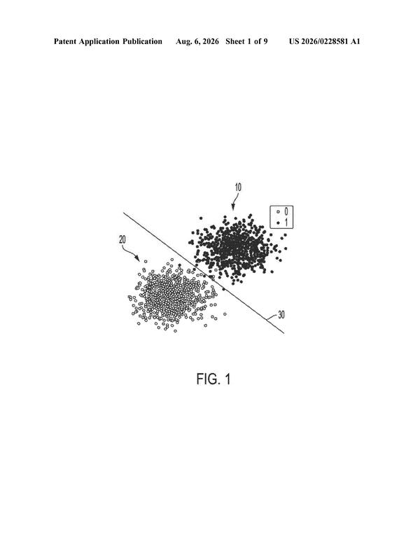 Patent drawing: IBM Patent Grades AI Models Using Artificially Generated Practice Data