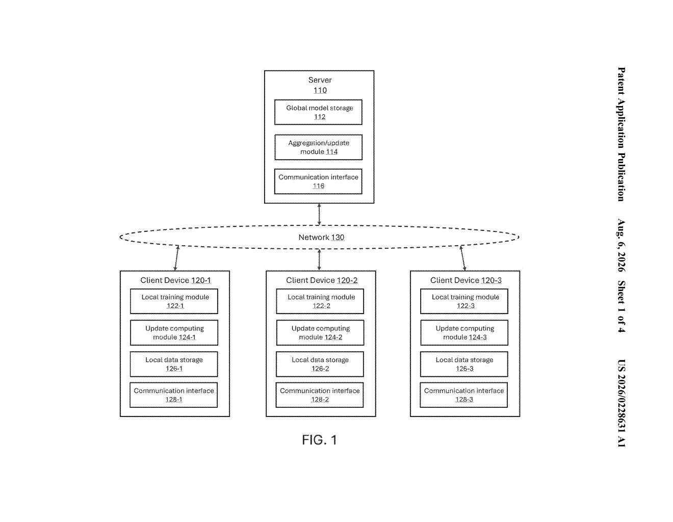 Samsung Patent: Meta-Learning in Federated AI Networks — figure from US 2026/0228631 A1