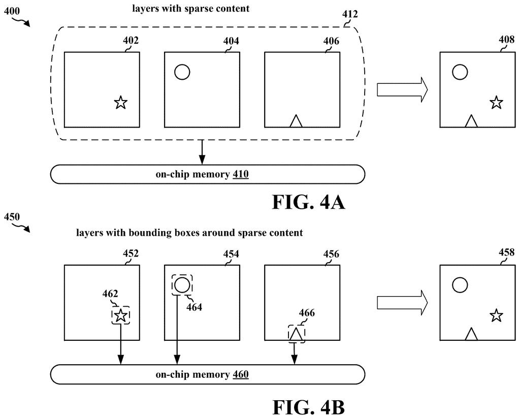 Qualcomm Patent: Cache Optimization for VR Reprojection — figure from US 2026/0228851 A1