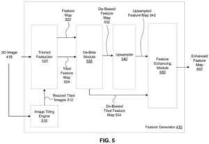 Patent drawing: Nvidia Files Patent for AI That Restores Sharp Detail Lost in Compressed Images