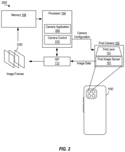 Patent drawing: Qualcomm Patents a Camera System That Exposes Each Object in a Scene Separately