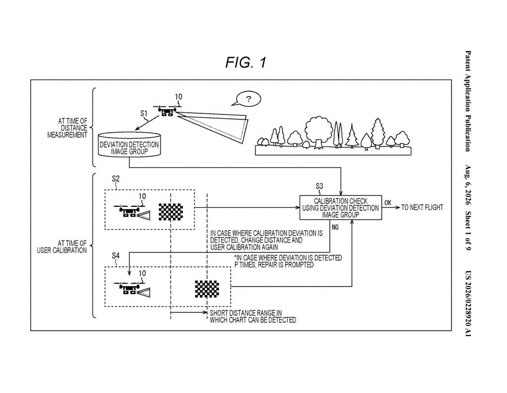 Sony Patent: Drone Stereo Camera Auto-Calibration Fix — figure from US 2026/0228920 A1