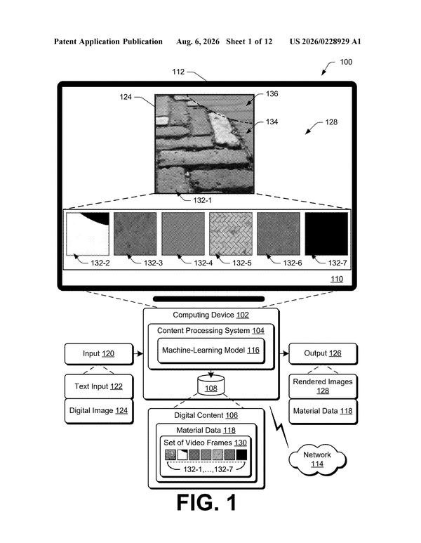 Patent drawing: New AI Patent Converts Surface Photos Into 3D Material Data