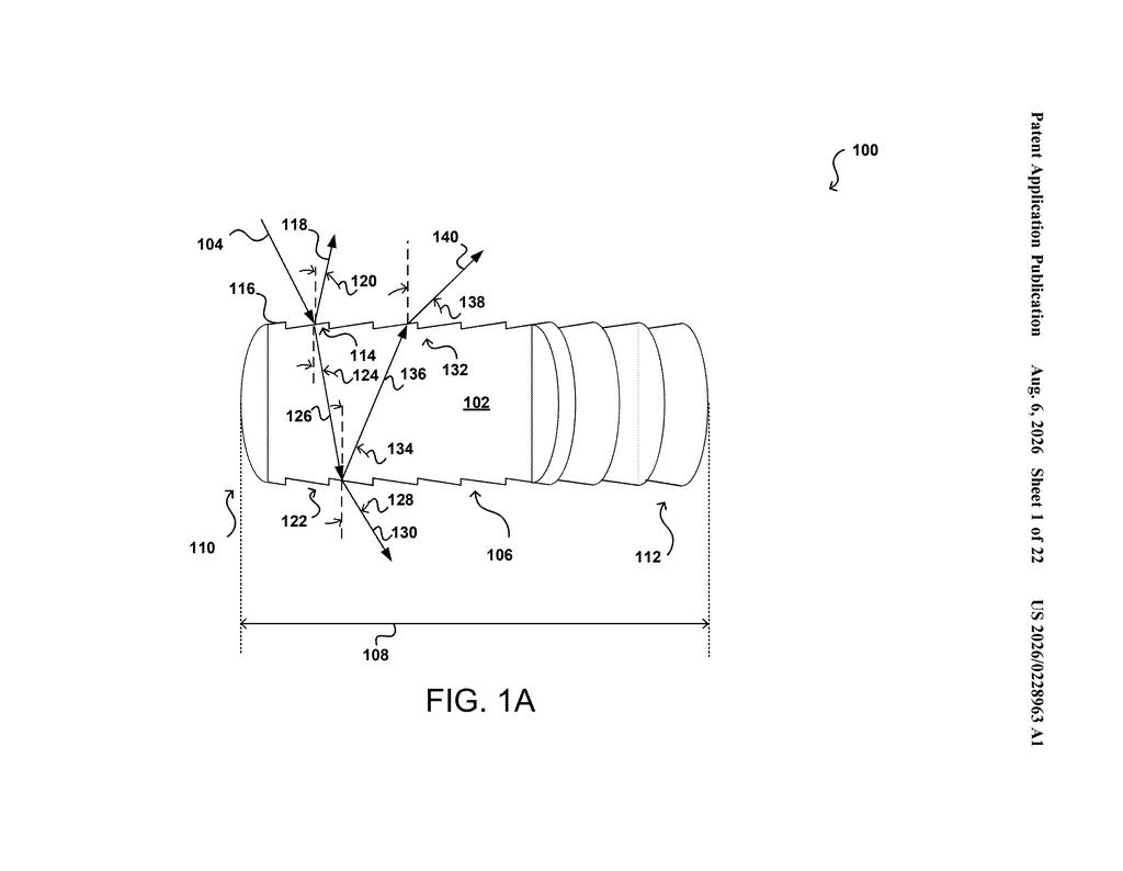 Nvidia Patent: Realistic Fiber Lighting for 3D Graphics — figure from US 2026/0228963 A1