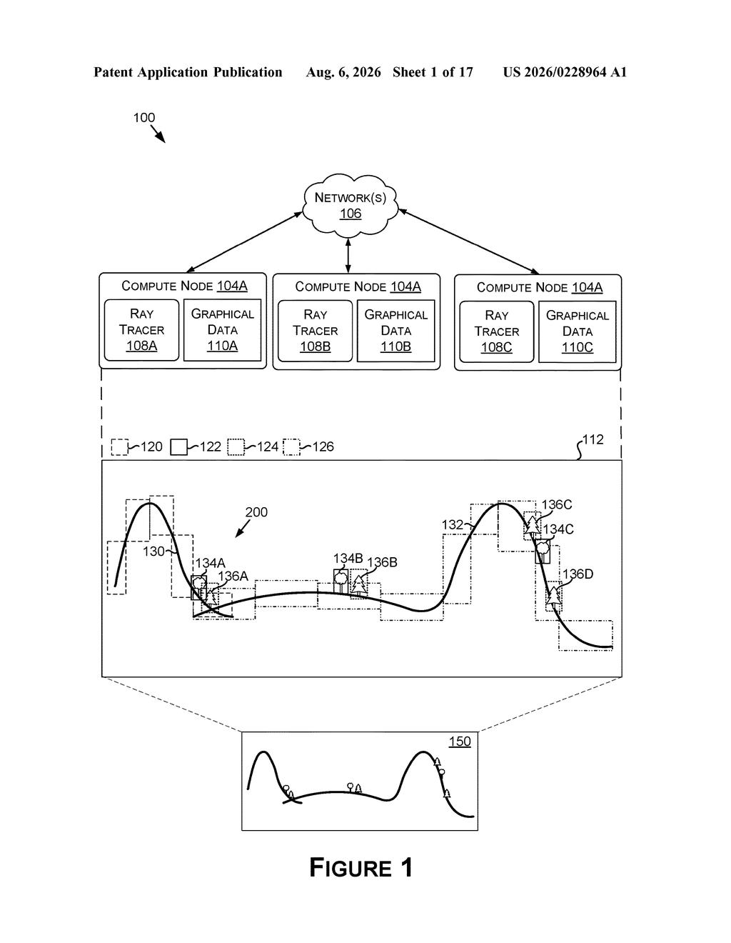 Nvidia Patent: Distributed Ray Tracing Across Server Nodes — figure from US 2026/0228964 A1