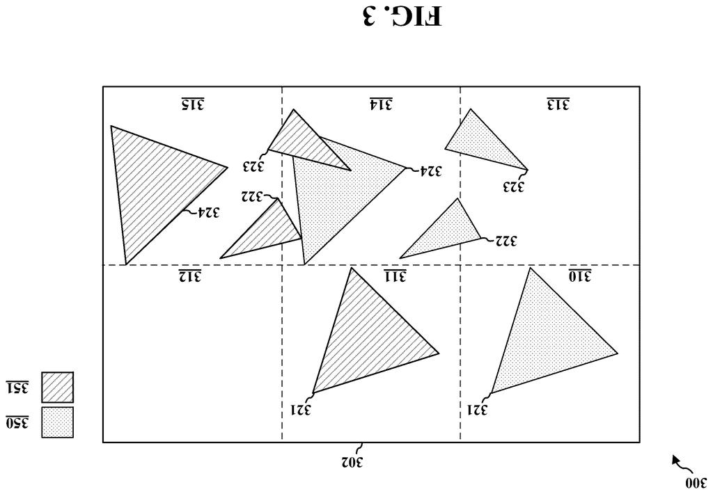 Qualcomm Patent: Scalable GPU Slice Mask Design Explained — figure from US 2026/0228965 A1