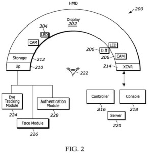 Patent drawing: New VR Patent Optimizes Eye-Scanning Light Settings for Tracking and Login