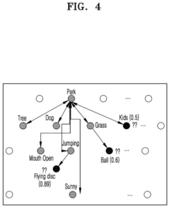Patent drawing from the Samsung's camera sensor push watchlist