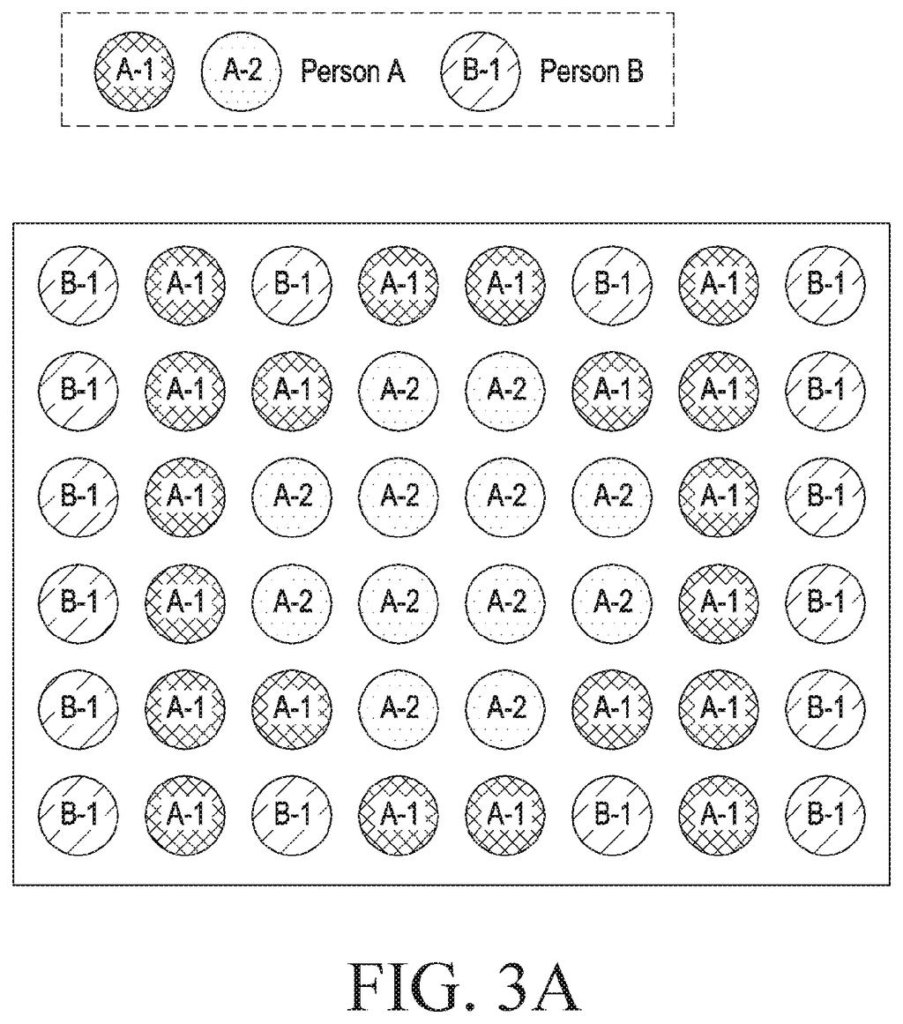 Samsung Patent: Smarter Face Clustering for Photo Libraries — figure from US 2026/0229008 A1