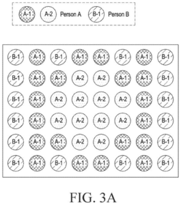 Patent drawing: Samsung Patents a Two-Layer System for Grouping Faces Across Your Photo Library