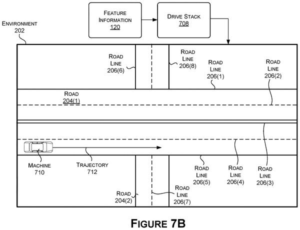Patent drawing from the The self-driving sensing race watchlist