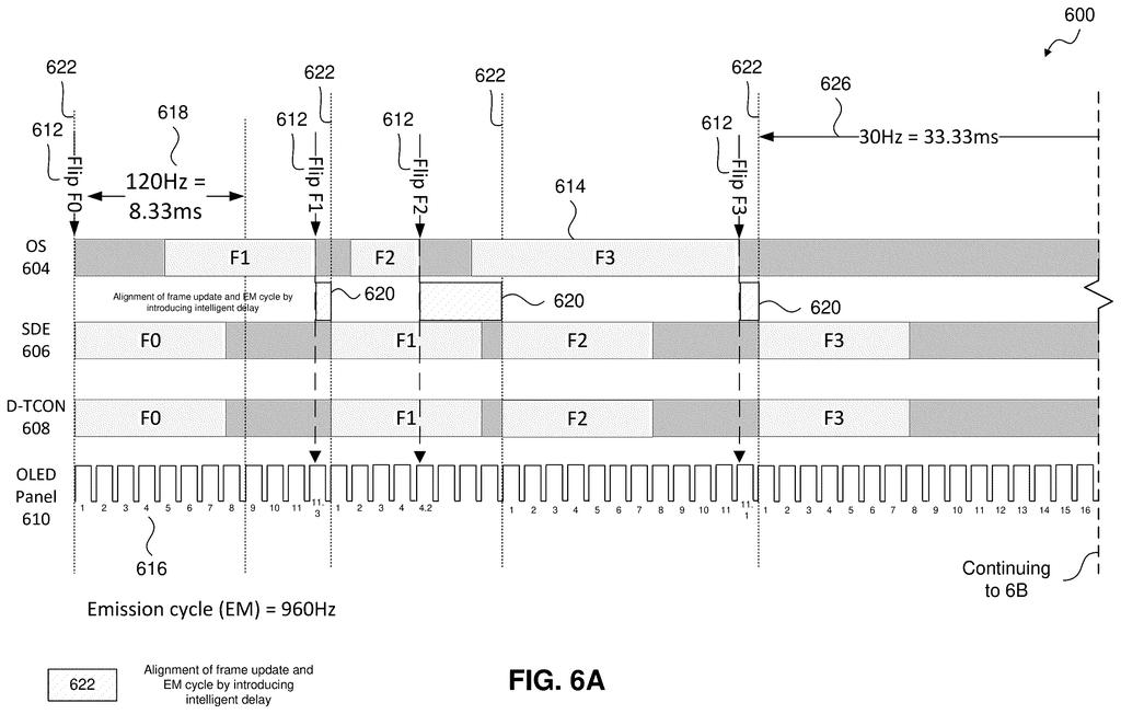 Intel Patent: Source-Side OLED Display Sync Explained — figure from US 2026/0229193 A1